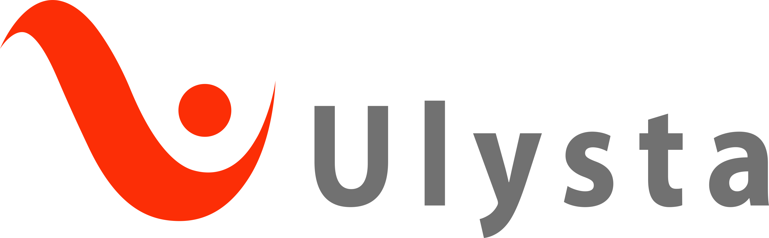 Ulysta