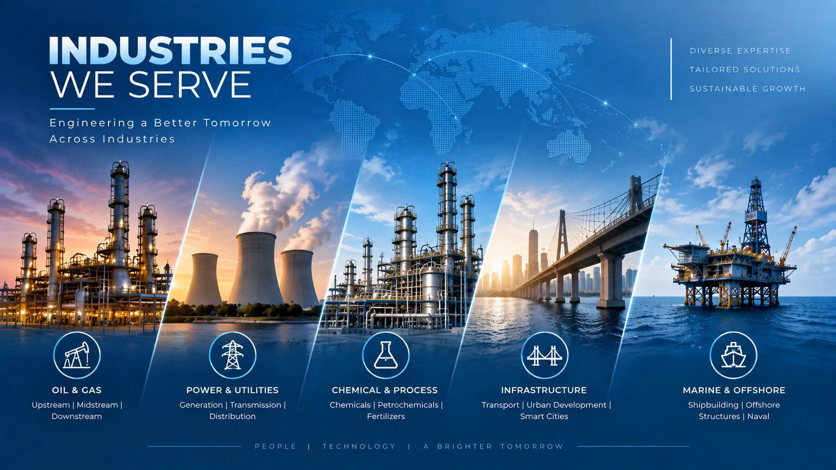 Industries Ulysta serves across complex assets